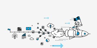 Converteix la teva idea en una empresa amb l’itinerari formatiu d’Iemprèn