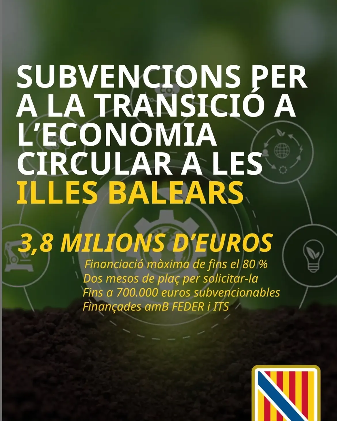 Impulsam nous projectes d’economia circular a les Illes Balears.El @goib mobilitza 3,8 milions
